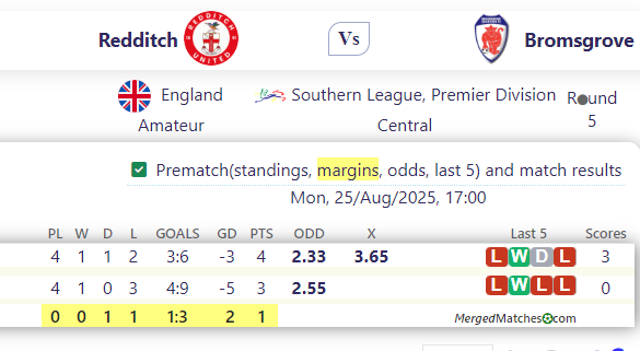 Redditch Vs Bromsgrove screenshot