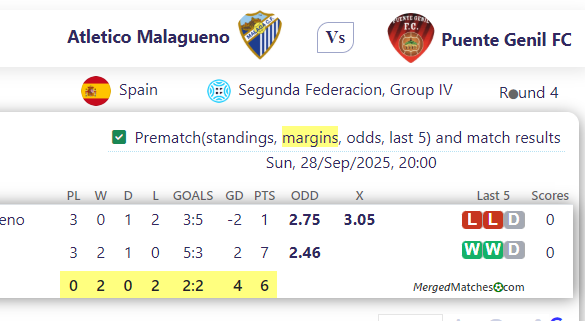 Atletico Malagueno Vs Puente Genil FC screenshot