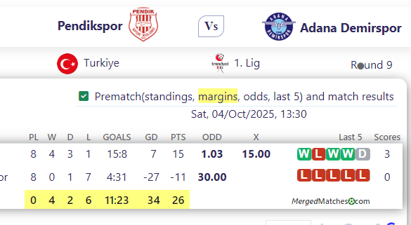 Pendikspor Vs Adana Demirspor screenshot