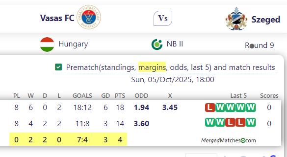 Vasas FC Vs Szeged screenshot