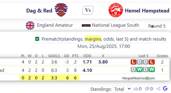 Dag & Red Vs Hemel Hempstead screenshot