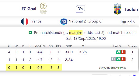 FC Goal Vs Toulon screenshot