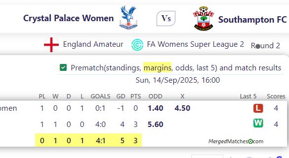 Crystal Palace Women Vs Southampton FC screenshot