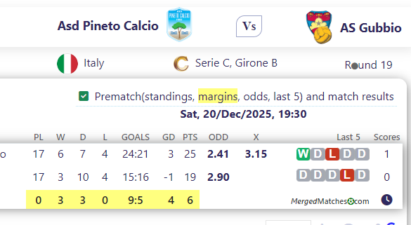 Asd Pineto Calcio Vs AS Gubbio screenshot