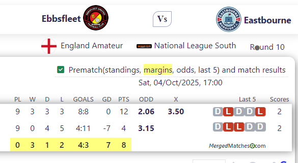 Ebbsfleet Vs Eastbourne screenshot