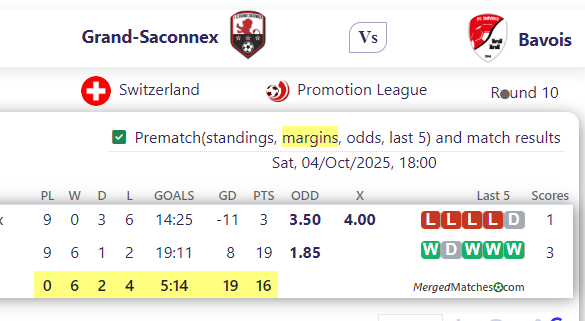 Grand-Saconnex Vs Bavois screenshot