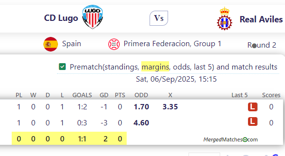 CD Lugo Vs Real Aviles screenshot