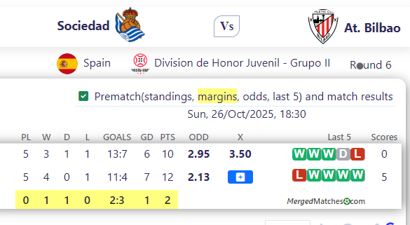 Sociedad Vs At. Bilbao screenshot