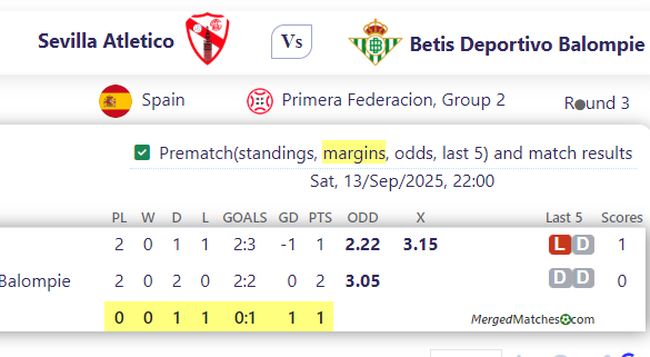 Sevilla Atletico Vs Betis Deportivo Balompie screenshot