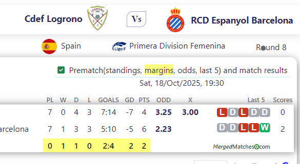 Cdef Logrono Vs RCD Espanyol Barcelona screenshot