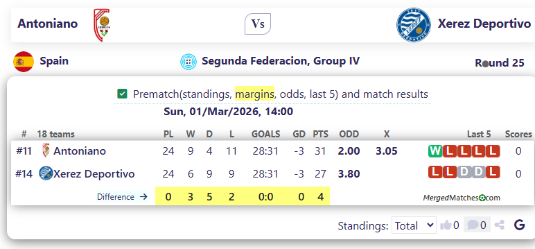 Antoniano Vs Xerez Deportivo screenshot