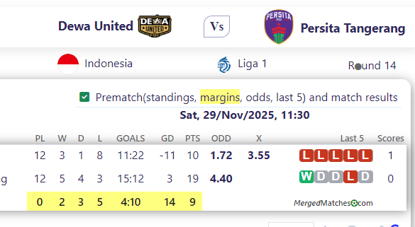 Dewa United Vs Persita Tangerang screenshot