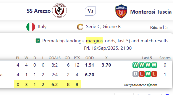 SS Arezzo Vs Monterosi Tuscia screenshot