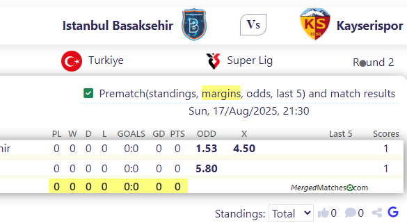 Istanbul Basaksehir Vs Kayserispor screenshot
