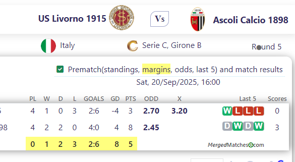 US Livorno 1915 Vs Ascoli Calcio 1898 screenshot