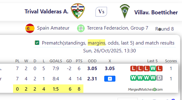 Trival Valderas A. Vs Villav. Boetticher screenshot