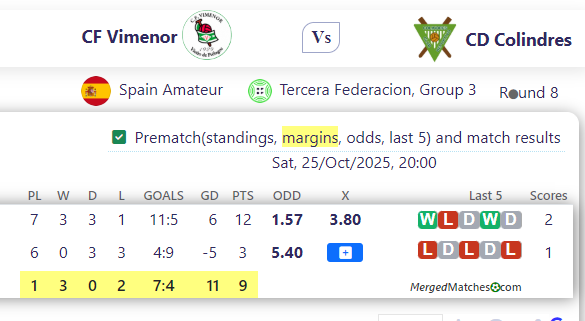CF Vimenor Vs CD Colindres screenshot