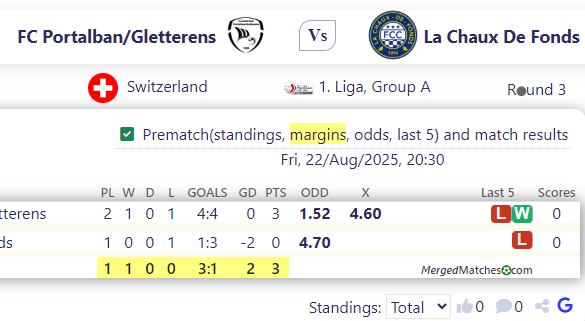 FC Portalban/Gletterens Vs La Chaux De Fonds screenshot