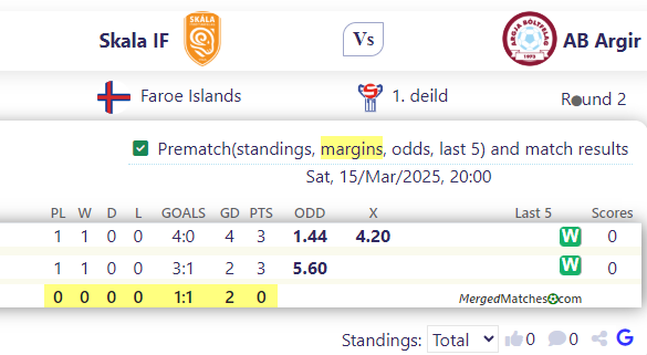 Skala IF Vs AB Argir screenshot