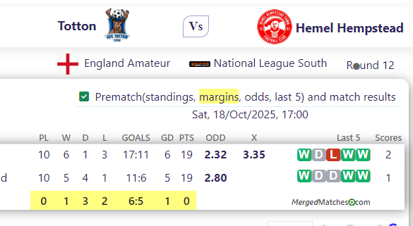 Totton Vs Hemel Hempstead screenshot
