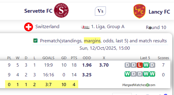 Servette FC Vs Lancy FC screenshot