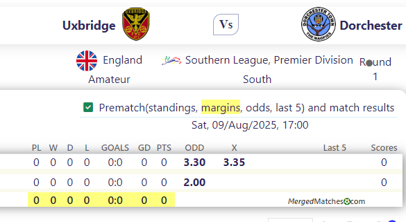 Uxbridge Vs Dorchester screenshot