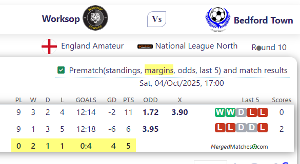 Worksop Town Vs Bedford Town Football Club screenshot