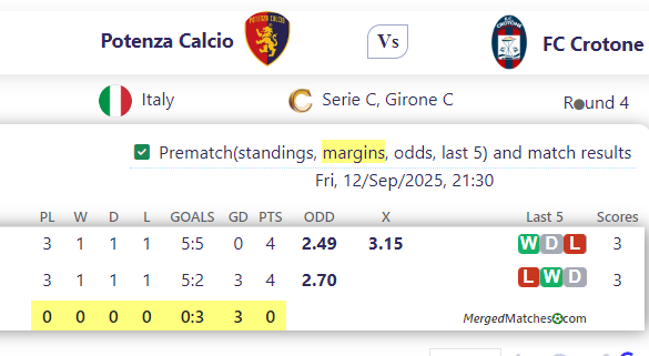 Potenza Calcio Vs FC Crotone screenshot
