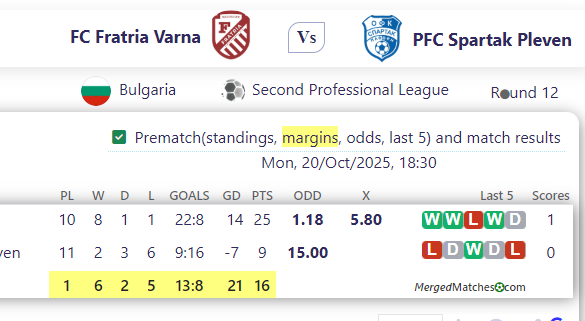 FC Fratria Varna Vs PFC Spartak Pleven screenshot