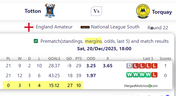 Totton Vs Torquay screenshot