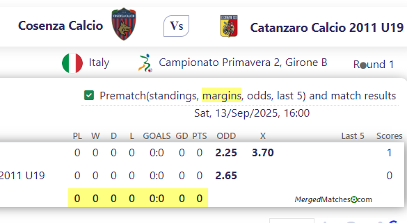 Cosenza Calcio Vs Catanzaro Calcio 2011 U19 screenshot