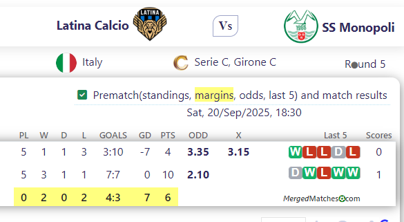 Latina Calcio Vs SS Monopoli screenshot