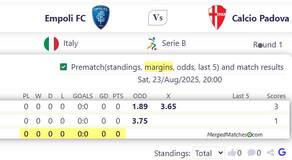 Empoli FC Vs Calcio Padova screenshot