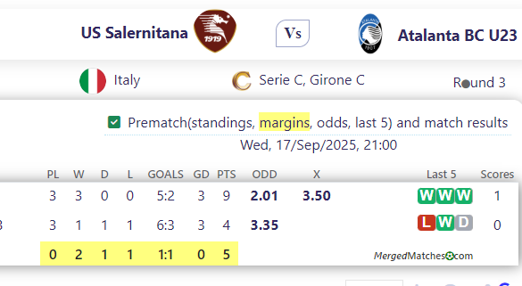 US Salernitana Vs Atalanta BC U23 screenshot