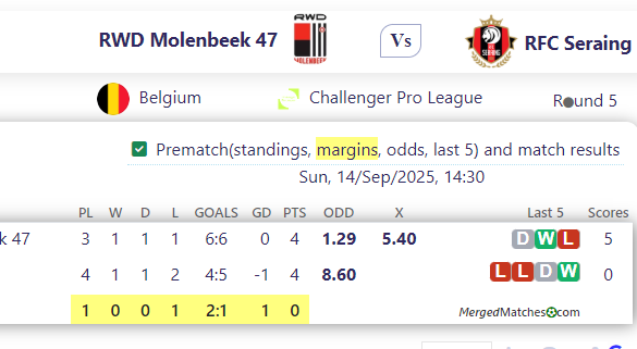 RWD Molenbeek 47 Vs RFC Seraing screenshot