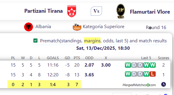 Partizani Tirana Vs Flamurtari Vlore screenshot