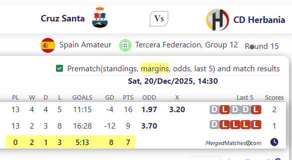 Cruz Santa Vs CD Herbania screenshot