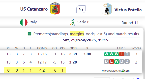US Catanzaro Vs Virtus Entella screenshot