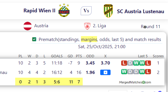 Rapid  Wien II Vs SC Austria Lustenau screenshot