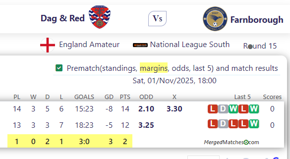 Dag & Red Vs Farnborough screenshot