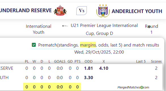 KF Tirana Vs Af Elbasani screenshot