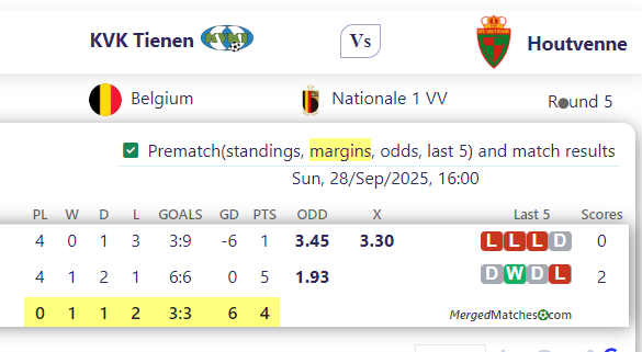 KVK Tienen Vs Houtvenne screenshot