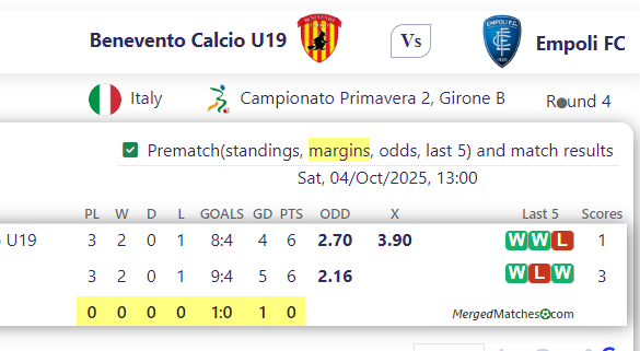 Benevento Calcio U19 Vs Empoli FC screenshot