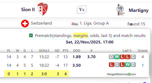 Sion II Vs Martigny screenshot