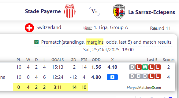 Stade Payerne Vs La Sarraz-Eclepens screenshot