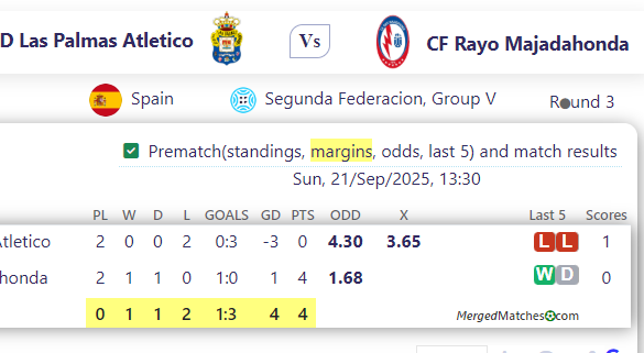UD Las Palmas Atletico Vs CF Rayo Majadahonda screenshot