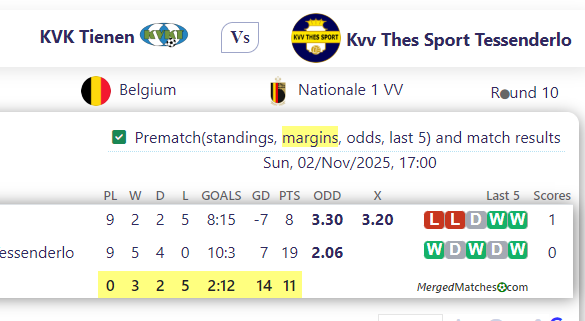 KVK Tienen Vs Kvv Thes Sport Tessenderlo screenshot