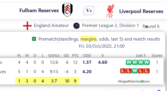 Fulham Reserves Vs Liverpool Reserves screenshot