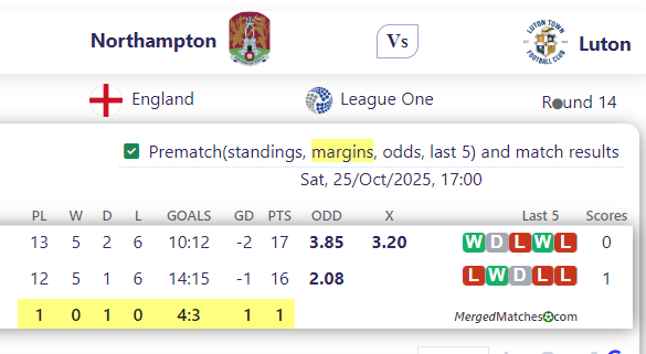 Northampton Vs Luton screenshot