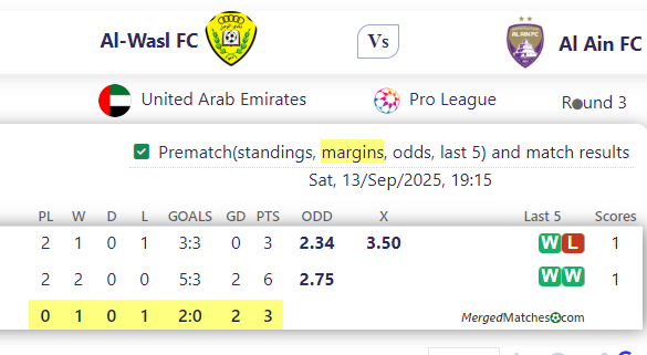 Al-Wasl FC Vs Al Ain FC screenshot
